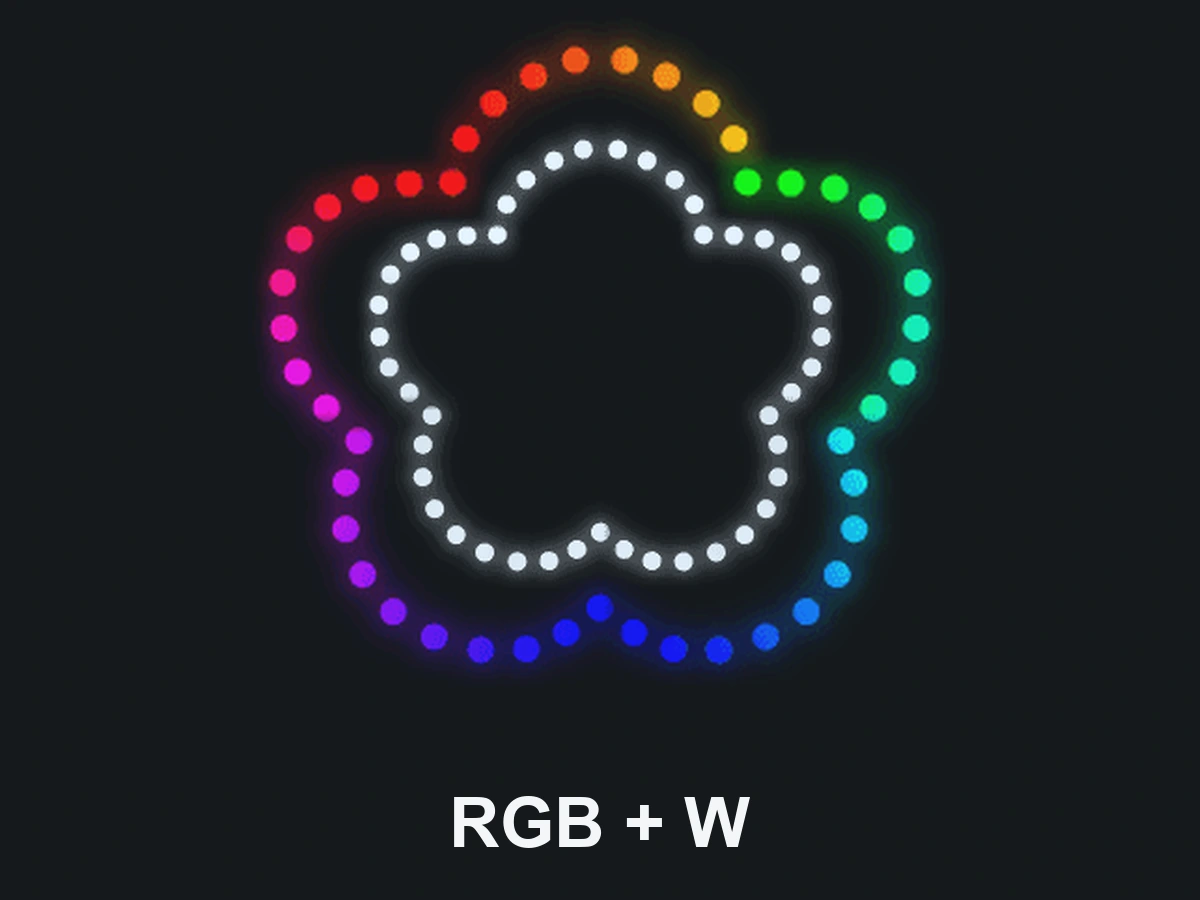 Four-channel RGBIC illustration: an outer ring of independently controlled multicolour LEDs and an inner white-light ring illuminate together.